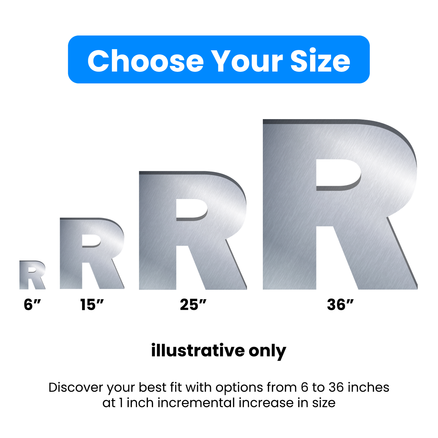 Reverse Channel Letters