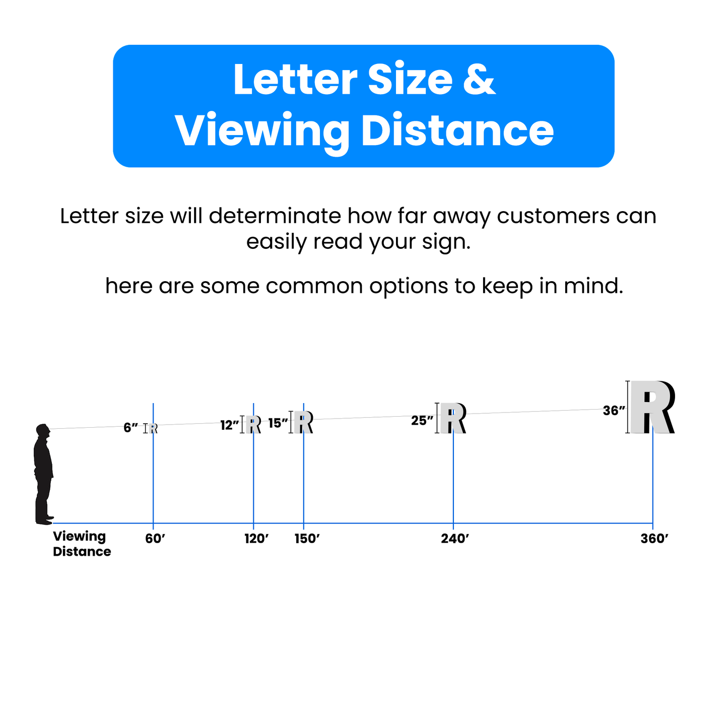 Reverse Channel Letters